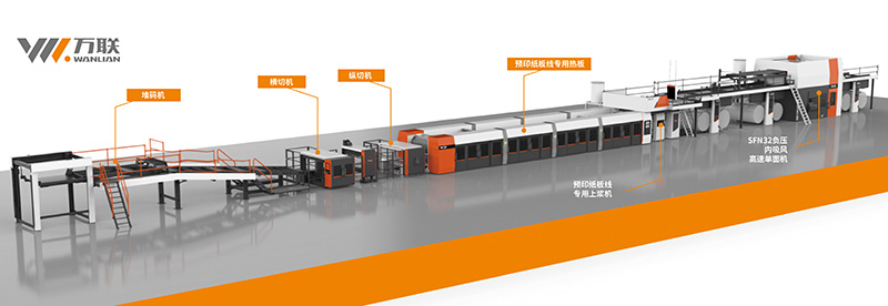 领航者——面朝上预印瓦楞纸板生产线